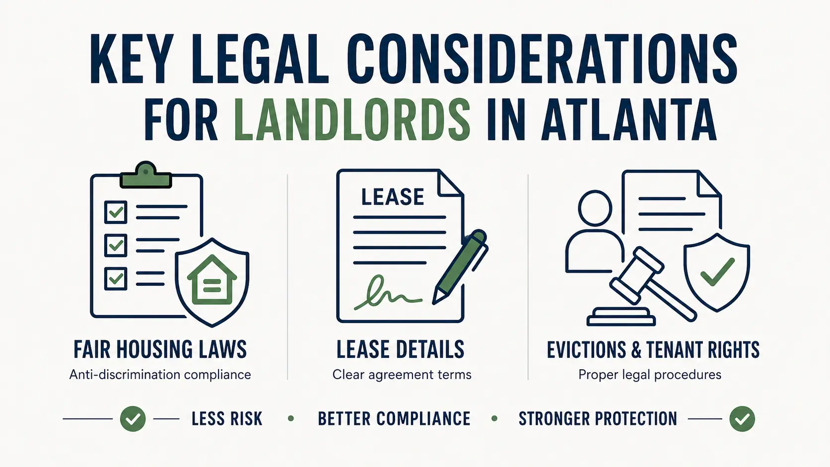Key Legal Considerations for Landlords in Atlanta 