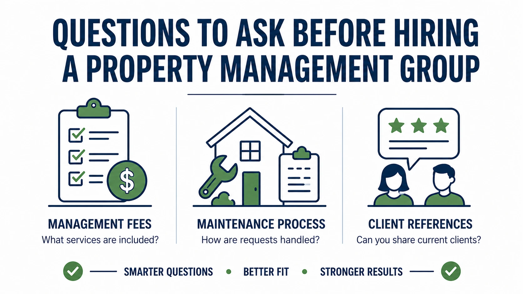 Questions to Ask Before Hiring a Property Management Group 