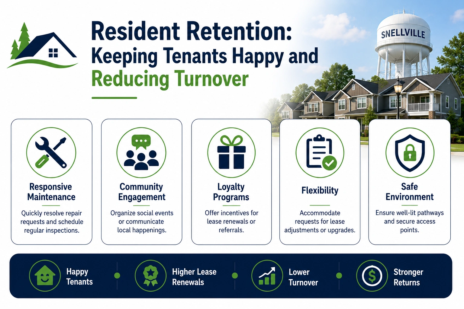 Resident Retention: Keeping Tenants Happy and Reducing Turnover