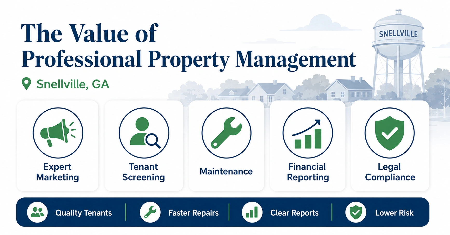 The Value of Professional Property Management in Snellville, GA