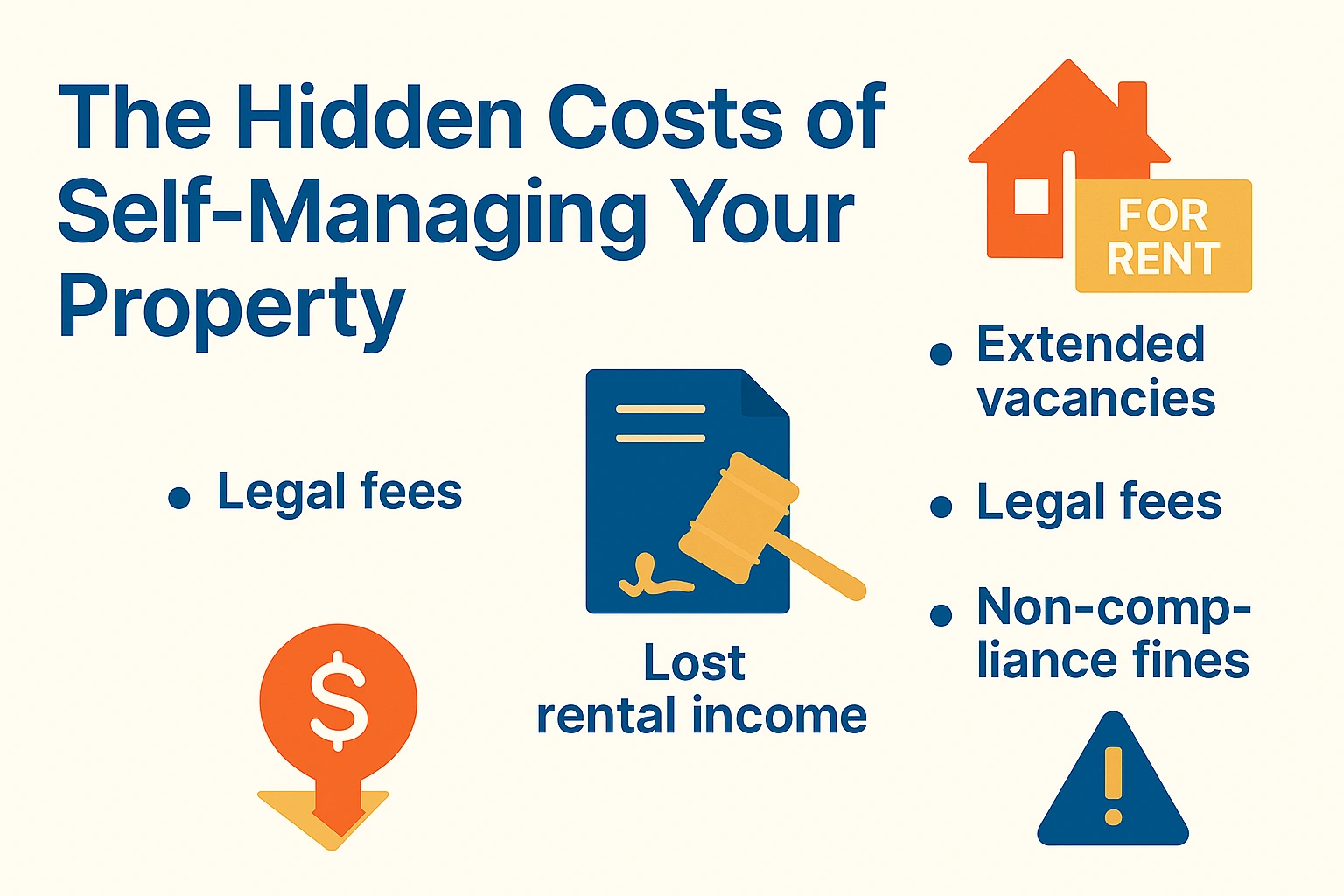 Hidden Costs of Self-Managing Your Property