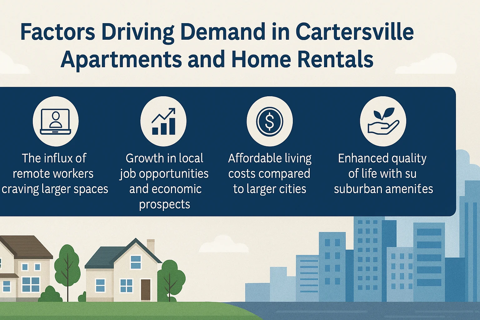 Factors Driving Demand in Cartersville